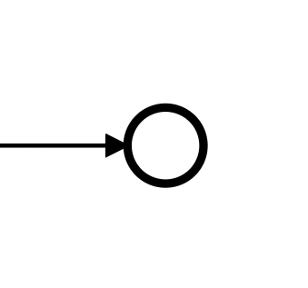 BPMN-Element: End-Event