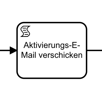 BPMN-Element: Script Task