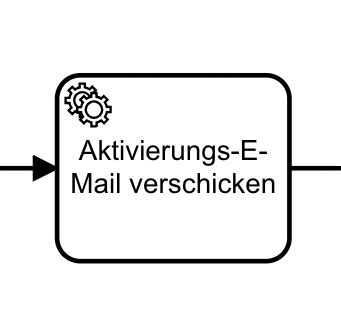 BPMN-Element: Service Task